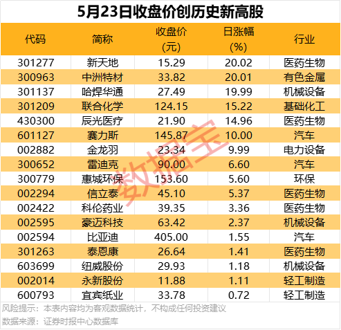 ic外汇平台交易规则2020年我市发放房产公积金贷款1.3亿元