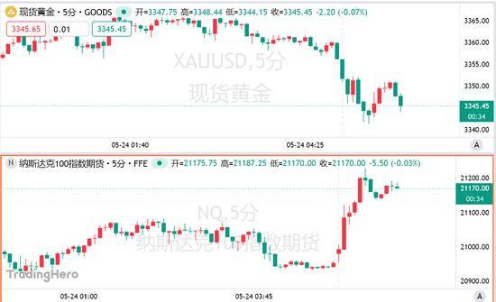 IC外汇官网你知道吗？icmarket外汇官方网站中文版为你的理财带来意想不到的便利！